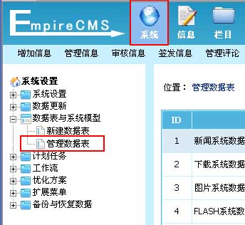 帝国cms如何管理数据表(图文)