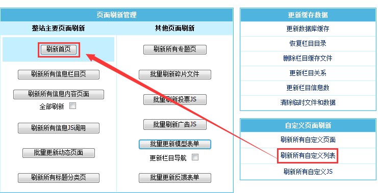 帝国CMS后台的"数据更新"中"刷新首页"为"刷新所有自定义列表"